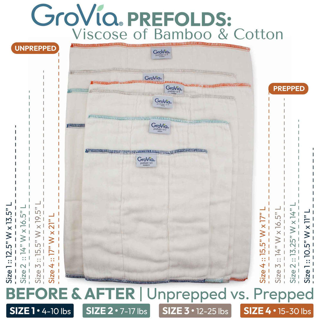 GroVia Bamboo Prefold Cloth Diapers | Organic Cotton & Bamboo Prefolds