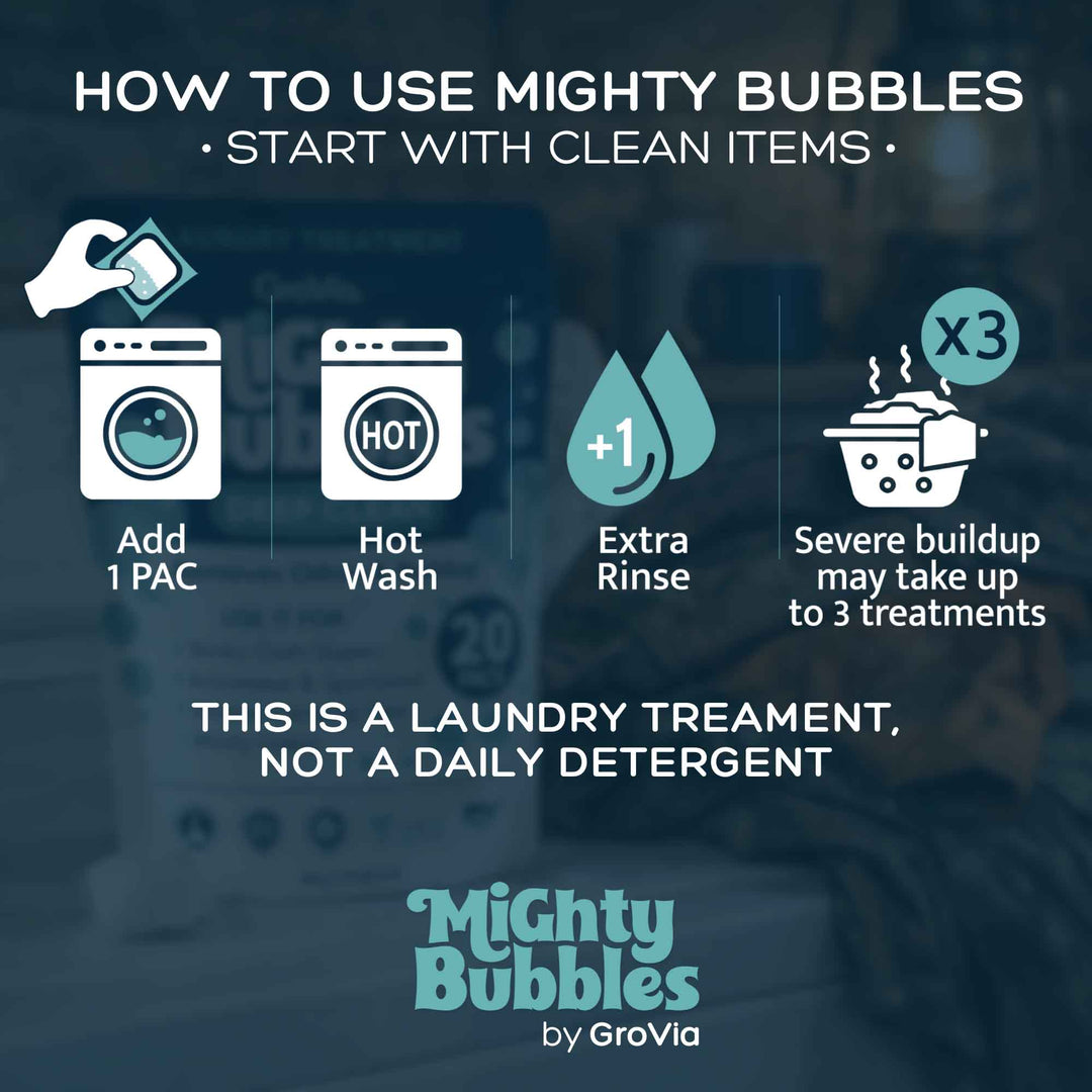 Instructions on how to use Mighty Bubbles laundry treatment with icons and text.