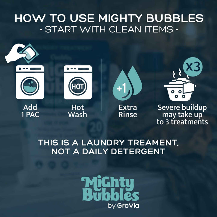 Instructions on how to use Mighty Bubbles laundry treatment with icons and text.