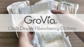 GroVia Disposable BioSoaker Pad